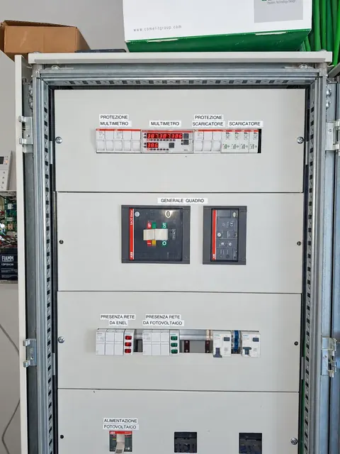 Il quadro generale ABB con le etichette Multimetro, Generale quadro e Presenza rete Enel e fotovoltaico